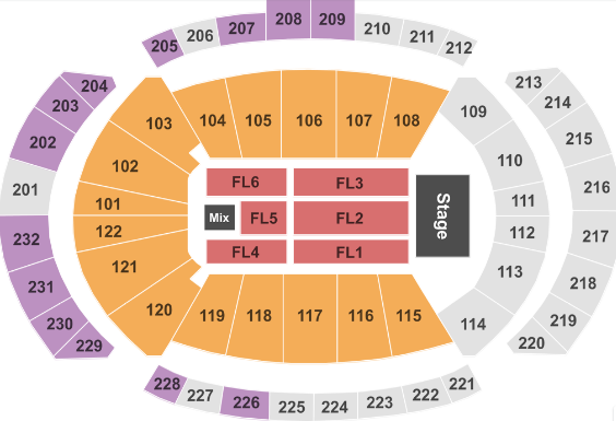 Sprint Center Tickets With No Fees At
