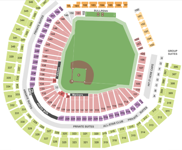 T-Mobile Park Tickets with No Fees at Ticket Club