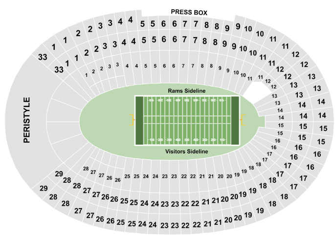 Los Angeles Memorial Coliseum Seat Map