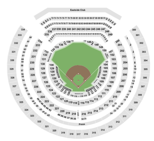 Oakland Coliseum Seating Baseball