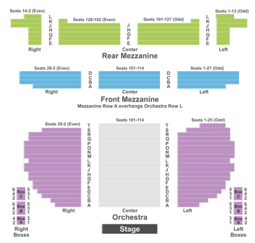  Eugene O’Neill Theatre Seating chart