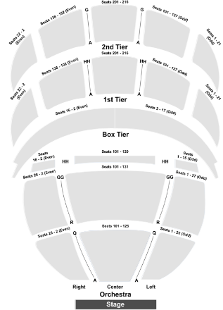  Kennedy Center Opera House Seating Chart