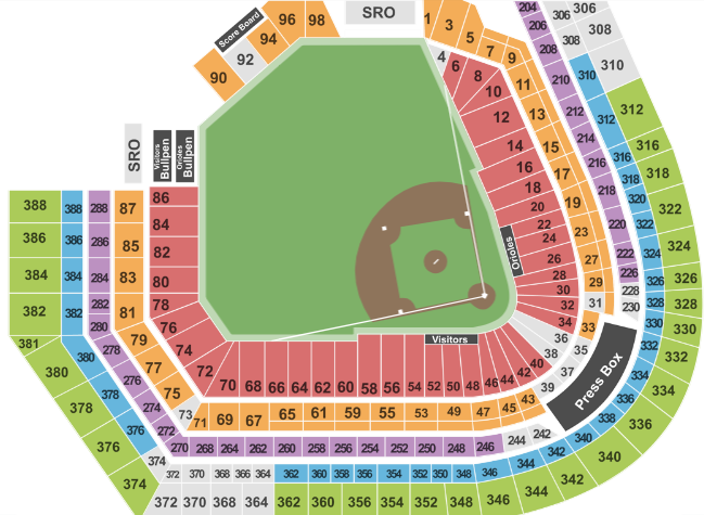 Oriole Park at Camden Yards Seating Chart