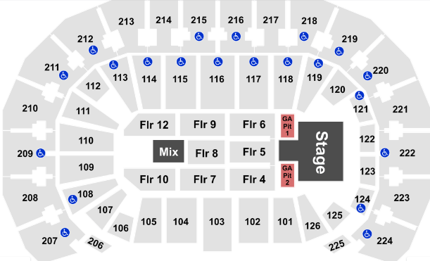  INTRUST Bank Arena seating chart