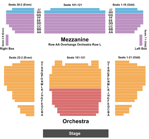 Stephen Sondheim Theatre Tickets With No Fees At Ticket Club