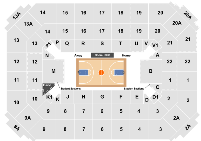  Allen Fieldhouse seating chart