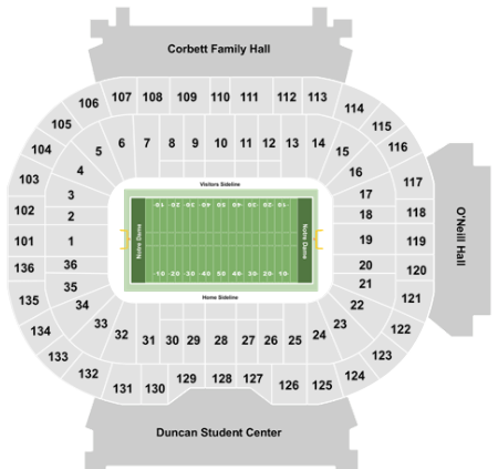  Notre Dame Stadium Seating chart