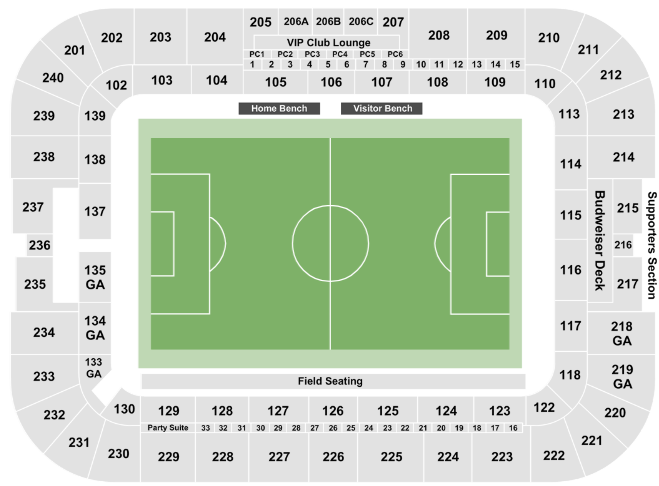  BBVA Compass Stadium Seating chart