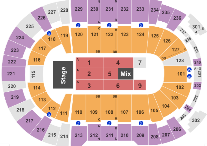  Dunkin Donuts Center seating chart