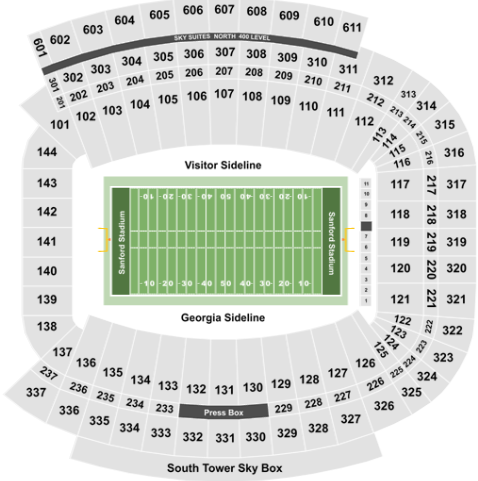 Seating Chart Sanford Stadium Athens Ga